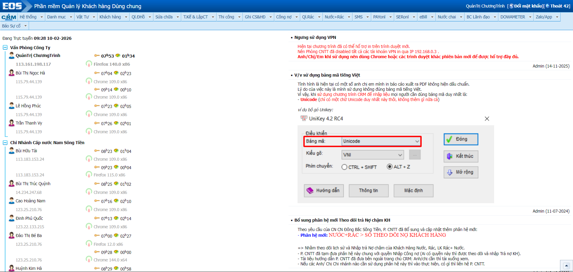 CRM Dashboard Overview